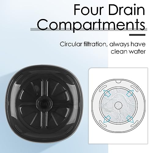 ThinkPet Cat Water Fountain with Quiet Pump | Automatic Pet Drinking Fountain with 3 Replacement Filters | 60oz/1.8L Cat Water Dispenser - Black