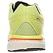 Adidas Supernova Glide 6 Boost Running Sneaker Shoe - Womens