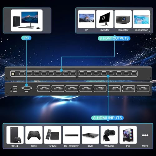 8x8 HDMI Matrix 4K@60Hz 8 in 8 Out HDMI Matrix Switcher Splitter YUV 4:4:4/RGB with RS232, IR, 18Gbps, HDCP2.2, HDMI2.0, 3D, EDID,ARC,CES,HDR10