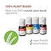 Natural Food Coloring