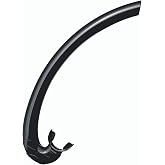 C4 Mistral Snorkel