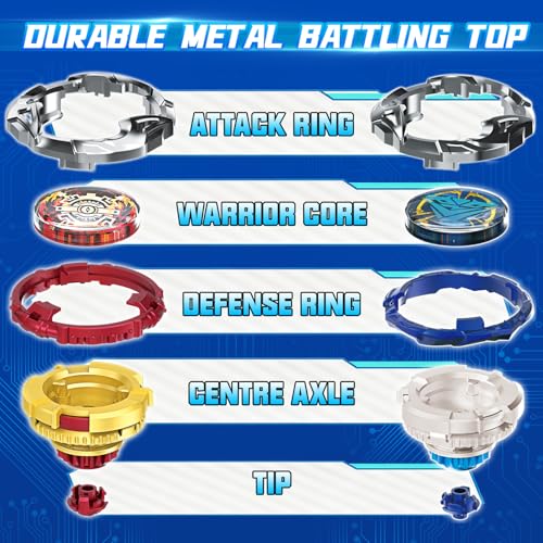 INFINITY NADO S7 Spinning Tops 2PCS with Modular Sand, 2 Launcher Gun/Bow Infinite Acceleration, Metal Top Type Defense/Resistance Rotation Right/Left, Toy for Boys and Girls 5-12 Years Old