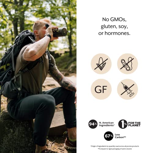 Promix Whey Protein Powder, Raw Chocolate 2.5lb Bulk GrassFed