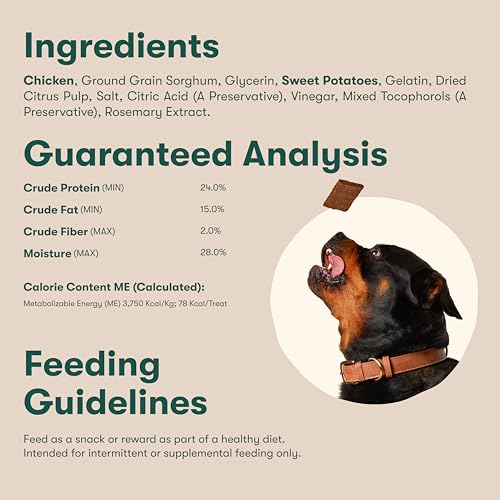 JINX TENDERS CHICKEN JERKY DOG TREATS, ALL NATURAL INGREDIENTS, SOFT & CHEWY, LOW-CALORIE, SLOW-SMOKED CHICKEN & SWEET POTATO, NO FILLERS, 5OZ