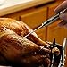 Stainless Steel Kitchen Thermometer for Meat/Cooking/Grilling, Instant Read Digital Display for Perfectly Cooked Chicken/BBQ/Turkey/Steak - Use Indoor for Baking/Baby Milk or Outdoor Barbecue & Grill