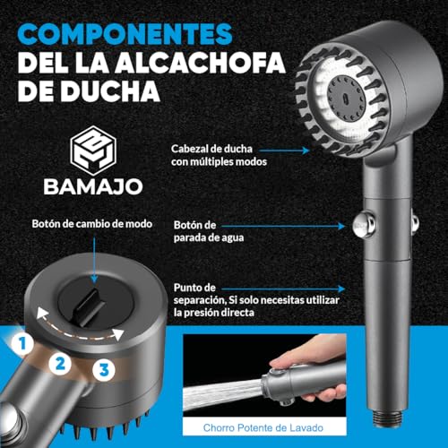 BAMAJO© Shower Head with 15 Stage Filter – Anti-Limescale Shower Filter with 1.5 M Hose – High Pressure Shower Head with 3 + 1 Water Saving Modes – 4 Anti-Limescale Shower Filters – Shower Head