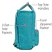 Fjallraven - Kanken, Re-Kanken Mini Recycled Backpack for Everyday Use, Heritage and Responsibility Since 1960, Lagoon