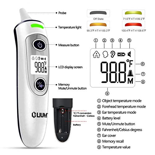 LIUMY Medical Forehead and Ear, Baby Thermometer, 5-in-1 Digital Infrared Thermometer for Fever, Suitable for Infant, Children, Adults, Elders with Fever Indicator - Thumbnail 2