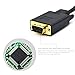 VAlinks HDMI to VGA, 1080P to Adapter (Male to Male) Video Converter Support Convert Signal from Input Laptop HDTV to Output Monitors Projector-1.8m/6ft (hdmi to vga with 3.5mm Jack)
