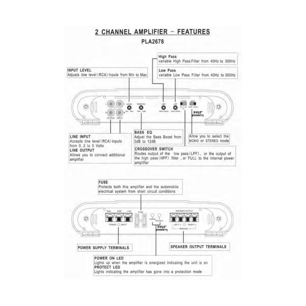 Pyle-PLA-Bridgeable-Mosfet-Amplifier