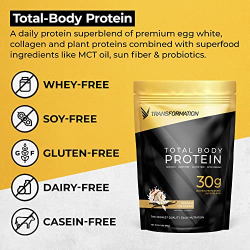 Transformation Protein Super Blend Egg White, Collagen Peptides, and Plant Protein 15