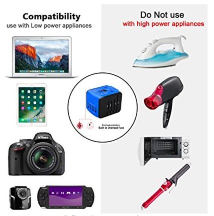 Unidapt International All in One Multi-Nation Worldwide Universal 4-USB Travel Power Adapter Charger - Travel to USA Europe Asia and UK Great for iPhone/Smartphones/Laptops & more (Blue)