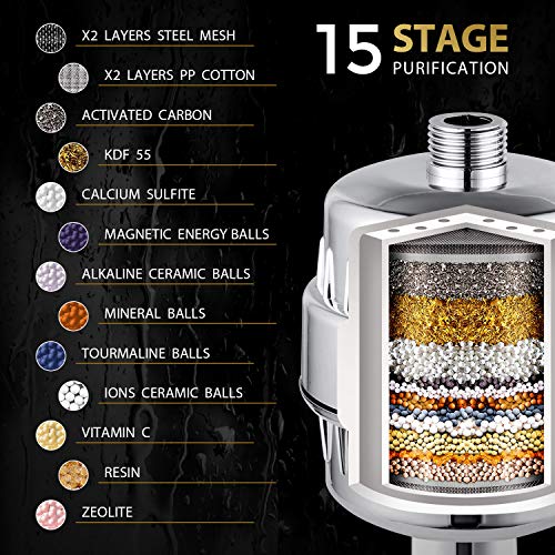 Luxury Shower Head Set with High Output 15 Stage Hard Water Softener - Universal Shower System Removes Chlorine and Harmful Substances - Solution for Dry Skin & Hair Loss - 2 Additional Cartridges