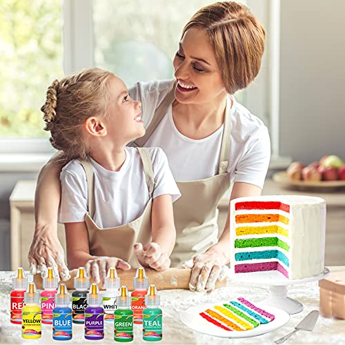Oil Based Food Coloring for Chocolate AGQ Oil Food Color Set for Sugar Candy Melts, 10 Colors