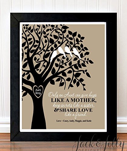 PERSONALIZED AUNT TREE PRINT Includes niece and nephews names You  choose the custom Colours Only an Aunt can give hugs like a mother poem  print