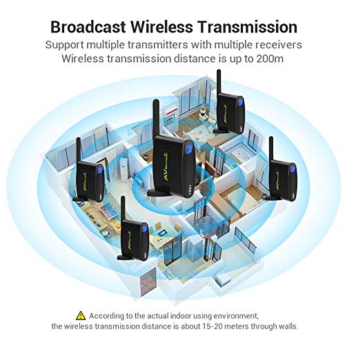 Wireless Audio Transmitter & Receiver,PAKITE 5.8GHz 24 Channels TV Transmitter and Receiver,Support 480P 200M Transmission Wireless RCA Video & Audio Sender for Satellite DVD to TV Home Use
