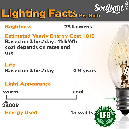 5 Replacement+Chandeliers+Incandescent+E12+Candelabra