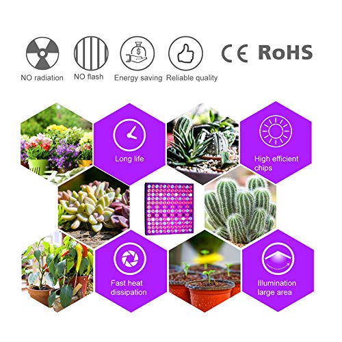 45W Rectangular Full Light Flat Plate Plant Seedling Light (45W)