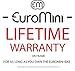 ZiZZO EuroMini Ferro 20