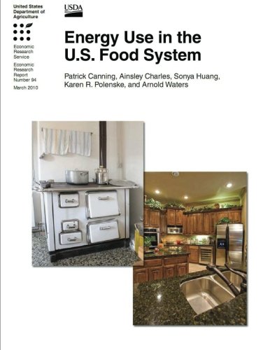 Energy Use in the U.S. Food System