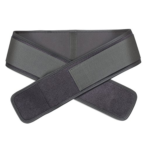 North american pelvic back pain belt for sacroiliac sup…