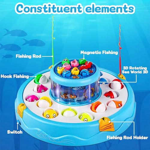 Jerryvon Toys Children 3 Years Montessori – Gift Child 3 4 Years – Fish Fishing Game with 26 Fish Toys and 4 Fishing Rod – Educational Games Children Girl 2 3 4 Years Old – Double Layer Design