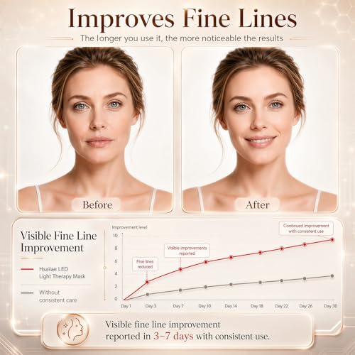 FSA, HSA Eligible Face Mask Light Therapy, LED Red Light Therapy Mask with 850nm Near Infrared, Acne Treatment,4 Lights Program Treatments for Face