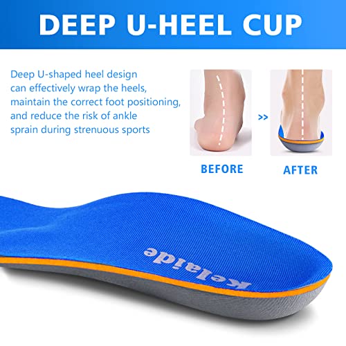 Kelaide Arch Support Insoles Relief Plantar Fasciitis, Comfort Orthotic
