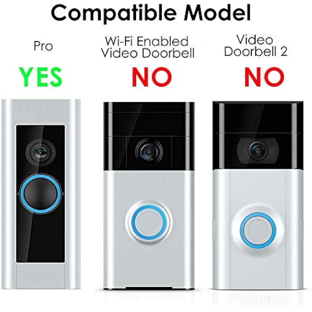 3 PCS Adjustable (15 To 45 Degree) Angle Mount Compatible Ring Doorbell