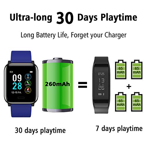 L8star Fitness Tracker with Heart Rate Monitor, 1.3 inch Color Screen Smart Watch with Step Counter Calorie Counter Fitness Watch Sleep Monitoring Sedentary and Call Reminder for Men and Women (Blue)