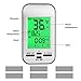 Yowosmart Professional Wireless Pool Thermometer Floating Solar Powered Thermometer for Pool, Spa, Bathtub and fishpond
