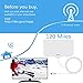 HDTV Antenna,[Newest 2019] Indoor Digital Amplified TV Antennas 120 Miles Range Amplifier Signal Booster for 4K HD 1080P VHF UHF Freeview Local Channels –16.5 ft Coax Cable Support All TV's