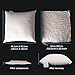 EDOW Luxury Throw Pillow Insert, Soft Fluffy Down Alternative Polyester Square Form Decorative Pillow Insert,Sham Stuffer,Cotton Cover for Sofa, Couch,Bed and Car. (White, 18x18)