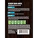 Everyman Jack Body Deodorant - Fresh Scent - 3 Oz