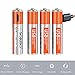 HITRENDS AAA Batteries - Rechargeable Triple A Lithium Batteries - Micro USB Charging Port, 1.5V/ 400mAh, Pre-Charged, 1000 Cycle - Not Alkaline/Ni-MH Batteries - 4/Pack Green