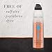 Sulfate Free Shampoo, Dye Free Nourishing Treatment, Coconut, Hair Food, 4.9 OZ
