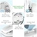 Clip on Fan, Ommani USB or 2600mAh Rechargeable Battery Operated Fan Small Desk Fan Whisper Quiet with 4 Speed Swivel 360°, Portable Stroller Fan for Baby Stroller Home Office Camping Outdoors