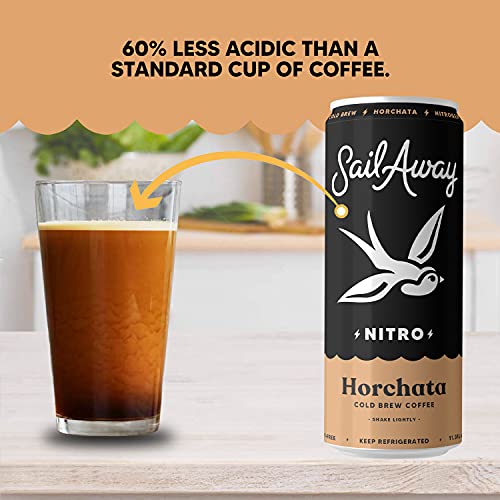 Sail Away Coffee Co. Nitro Cold Brew Coffee Sugar Free, Gluten Free