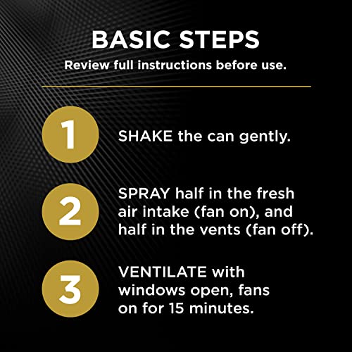 InterDynamics Certified A/C Pro Vent and Duct Cleaner, Professional