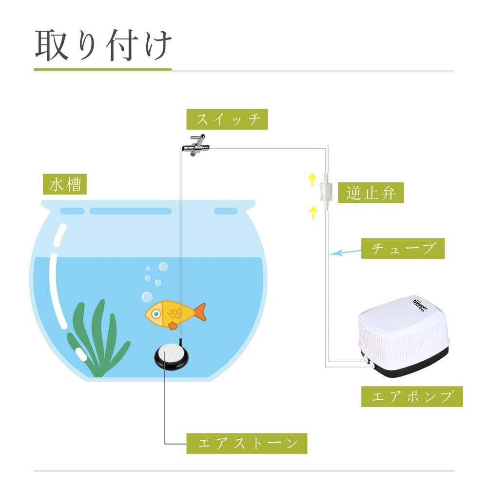 Mua Hygger エアーストーン エアストーン 空気石 水族館エア盤 Co2拡散器 エアレーション 気泡放出 酸素補給 魚タンク 水族箱 水槽用 ナノ級技術 超微粒噴霧バブル 低騒音 丸形 直径50mm Tren Amazon Nhật Chinh Hang 21 Fado