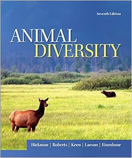 Amazon Com Animal Diversity 9780073524252 Hickman Cleveland Roberts Larry Keen Susan Larson Allan Eisenhour David Books