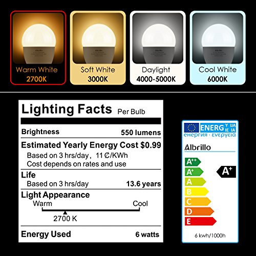 image for Albrillo E12 LED Light Bulbs, 60 Watt Candelabra Bulbs Equivalent, War