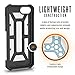 URBAN ARMOR GEAR [UAG iPhone 8/iPhone 7/iPhone 6s [4.7-inch Screen] Pathfinder Feather-Light Rugged [White] Military Drop Tested iPhone Case