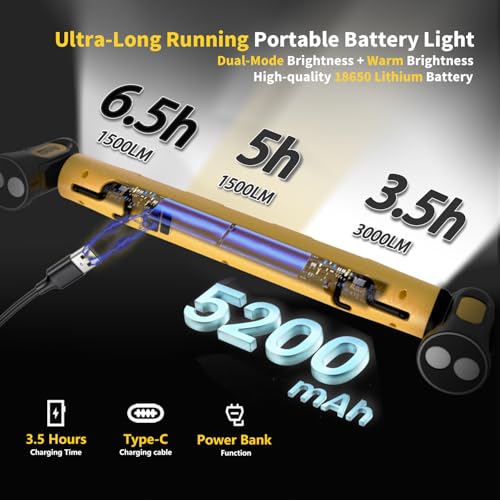 MechaniLite Work Light,3000LM LED Magnetic Light bar 5200mAh Under Hood Light with Hooks, Portable Magnetic Rechargeable Cordless Work Light for Mechanic/Car Repairing/Garage-Yellow