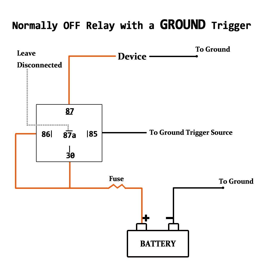 KANGQP 5 Pack 40/30 AMP 12V DC 5 PIN SPDT Automotive Waterproof Relay Set 12 AWG Hot Wires Style Car Relays Interlocking Block Socket Holder + Pigtails Wire Harness(1 Year Warranty)