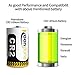 CR2 3V Lithium Battery,Keenstone 12Pcs 850mAh Non-Rechargeable Lithium Photo Battery for Flashlight,Toys and Many Other Photo Equipments (Can Not Be Recharged) 