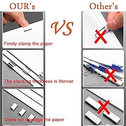 DSBGKJI Mini Push Stapler, Paper Clamp Clip