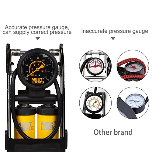 MEETLOCKS Double Cylinder Barrel Bike Foot Pump160PSI Aluminum Body