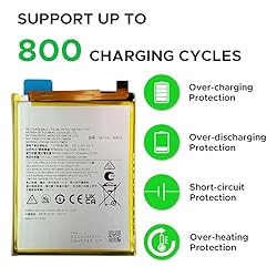 GREEN FUSION Fit for Motorola Edge 5G UW 2021