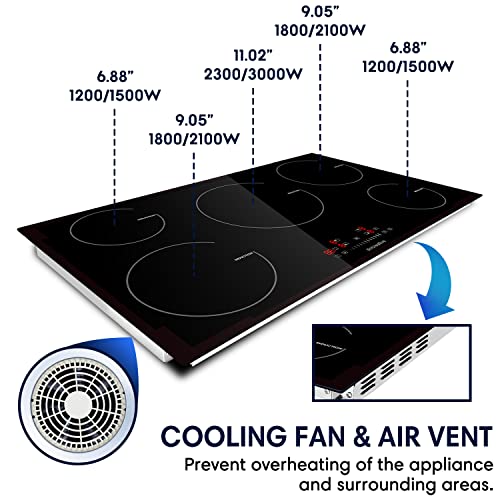 Induction Cooktop 36 Inch, Electric Cooktop 5 Burners, Dropin